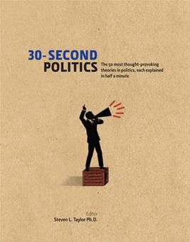 30 Second Politics