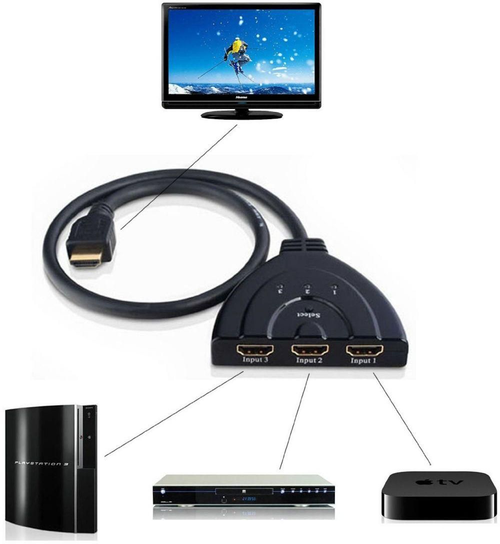 3 PORT HDMI 1080P Switcher Switch Splitter for HDTV DVD Xbox 360 3PORT
