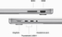 Apple MacBook Pro M3 chip with 8‑core CPU & 10‑core GPU 8GB RAM 512GB SSD 14" Laptop English Keyboard - Silver