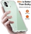 (Redmi A1 Plus & 2 Plus) Transparent Soft TPU Gel Flexible Silicone Four Corners Shockproof Case Cover