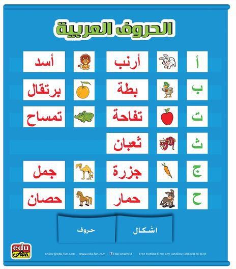 Arabic Letters Chart