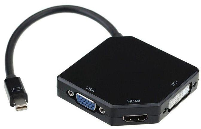 915 Generation Mini DisplayPort (for Thunderbolt) to HDMI 4K DVI VGA