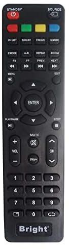remote control for prima-ATA-bright -symphony and nautical screen