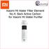 Xiaomi Mi Home Water Purifier Element Filter Rear Active Carbon No.4