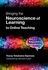 Bringing the Neuroscience of Learning to Online Teaching: An Educator’s Handbook
