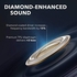 Soundcore Anker Liberty Air 2 Wireless Earbuds, Diamond-Inspired Drivers, Bluetooth Earphones, 4 Mics, Noise Reduction, 28H Playtime, HearID, Bluetooth 5, Wireless Charging, for Calls, Home Office