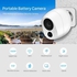 1080P Battery Powered Wireless IP Camera