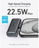 Anker Nano Power Bank, 5000 mAh Power Bank 22.5 W, Integrated Foldable USB-C Connector, Compatible with Samsung S22/23 Series, Note 20/10 Series, LG, Huawei, iPad ProAir, AirPods and More (Black)