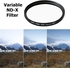 COOPIC 49mm Variable Neutral Density NDX Filter Compatible with C&rsquo; EF 50mm f/1.8 STM &amp; EF-S 35mm f/2.8 Macro is STM Lens