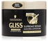 Gliss Supreme Repair Hair Mask, 200 ml