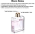 Honoson Perfume Dispenser Pump Perfume Refill Pump Cosmetic Dispenser Pump Transfer Tool for Travel Refillable Perfume Spray Bottle (12 Packs)