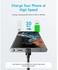 Anker 322 USB-C To USB-C Cable (6ft Braided) 60W Max Charging Safe Charging - A81F6H11