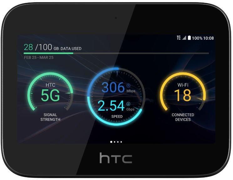 HTC, 5G Hub Harness 5G speeds for home, business, Black