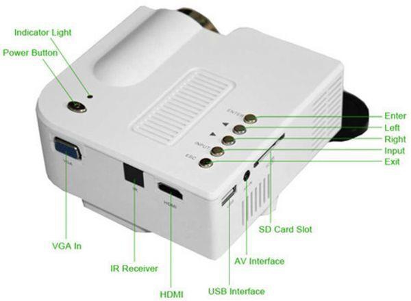 White Mini Portable Led Projector With Av Vga Usb & Hdmi For Home Office School Uni Use