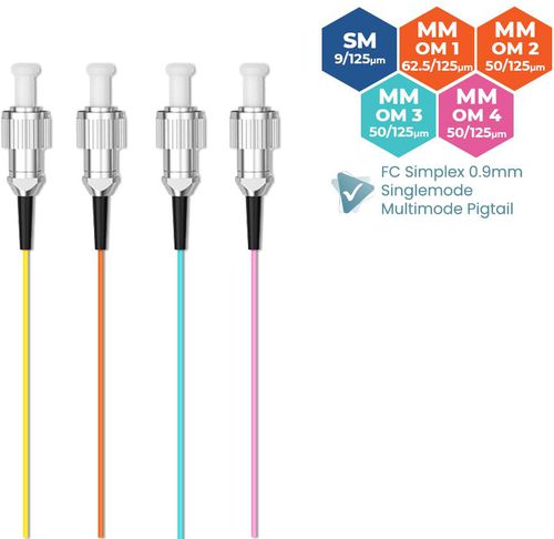 Switch2com FC Simplex Singlemode Multimode Fiber Optic Pigtail 1meter