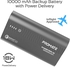 Promate Type-C Power Bank, Portable 10000mAh Power Delivery 18W USB-C Two Way Battery Charger with Qualcomm QC 3.0 and Over Charging Protection for iPad, iPhone XS, Samsung S9+, PowerTank-10 Grey