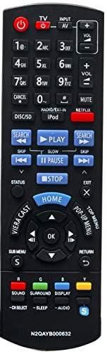 Allimity N2QAYB000632 Replacement Remote fit for Panasonic Blu-ray Disc Home Theater Sound System SC-BTT775 SC-BTT770 SC-BTT370 SC-BTT270 SC-BTT273 SA-BTT775 SA-BTT770 SA-BTT370 SA-BTT270 SA-BTT273