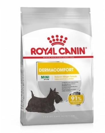Royal Canin Mini Adult Dermacomfort Dry Dog Food