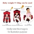 Littleone Baby Quality Baby Car Seat And Booster Seat For9M-12YRS