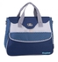 Large Capacity Water Resistant Mummy Handbag Shoulder Bag with Changing Pad Liner Blue