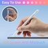 PETIMETI Stylus Pen for iPad with Palm Rejection,Tilt Sensitive and Magnetic Design Active Stylus Pencil Compatible with (2018-2022) iPad Pro,iPad Air 3/4/5/6/7/8th Gen for Precise/Writing/Drawing