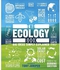 The Ecology Book: Big Ideas Simply Explained by Juniper Tony