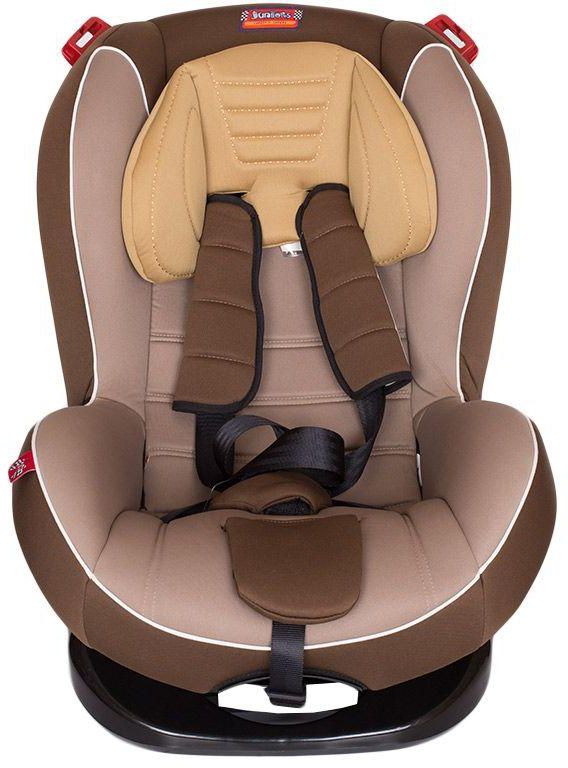 Baby Juniors Royal Classic Car, How Much Is A Baby Car Seat In Kenya