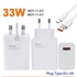XIAOMI Mi Adapter + Data Cable Quick Charge For Redmi Note 11s