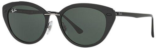 Ray Ban Sunglasses for Women - Size 52, Black Frame, 0RB4250 601 7152
