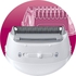 Braun Spare Parts - SE721 Shaving Head With Trimmer Cap For Silk Epil 5
