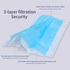 Protective 3 Ply Face Mask - 50pcs
