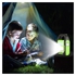 SolA Flashlight And Spotlight For Home Or For Trips Using Solar Energy And A Power Bank As Well