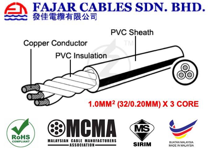 Fajar3 Core Flexible Cord Cables 100% Pure Copper