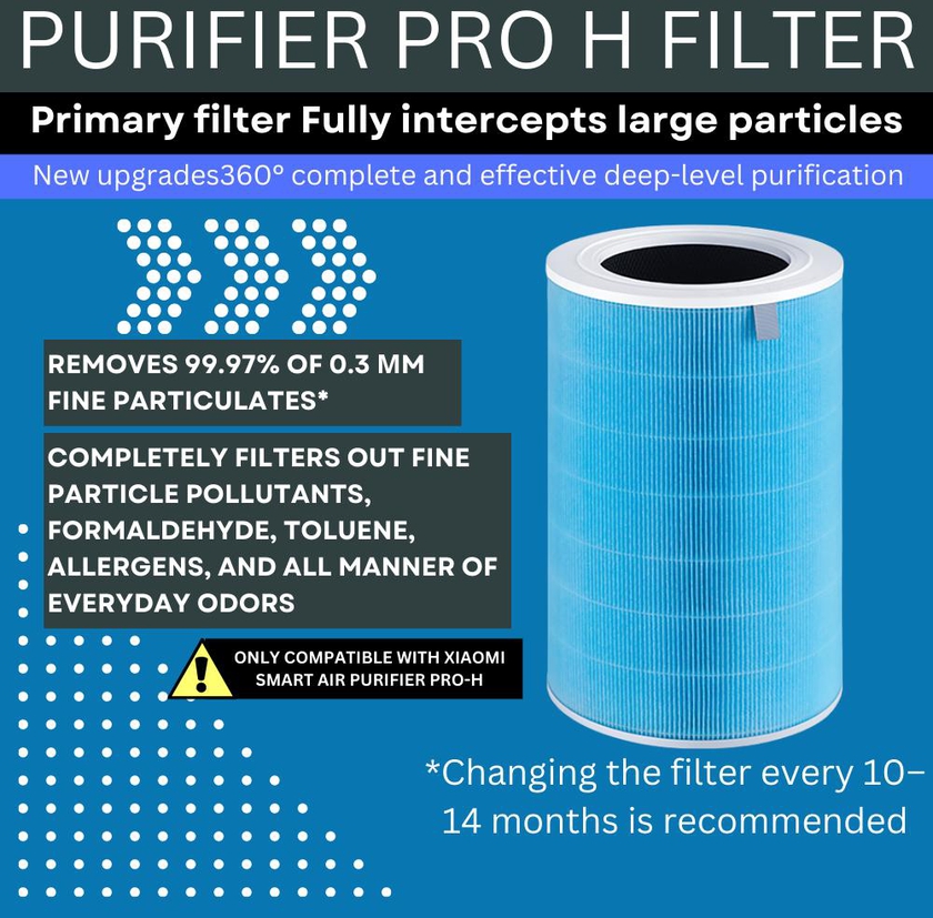 Xiaomi Mi Air Purifier Pro H Filter (Blue)