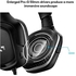 Logitech G332 Wired Gaming Headset Special Edition, Stereo Audio, 50 mm Audio Drivers, 3.5 mm Audio Jack, Flip-to-Mute Mic, Rotating Ear Cups, Lightweight, PC/Mac/Xbox One/PS4/Nintendo Switch -Black