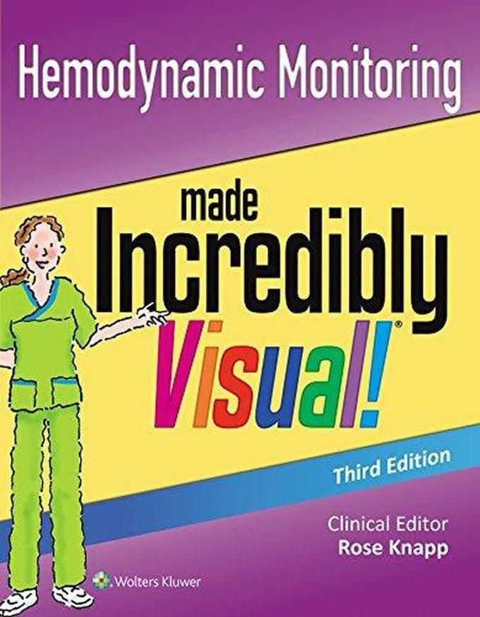 Williams Hemodynamic Monitoring Made Incredibly Visual! ,Ed. :3
