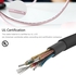 ROCK 1M USB3.0 Type-C to C Cable Data Sync Charging Cable Rose Gold