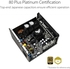 ASUS TUF Gaming 1000W Gold ATX 3.0 Compatible Fully Modular Power Supply, 80+ Gold Certified, Military-Grade