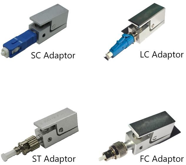 Switch2com Singlemode FC/ SC/ LC/ ST Bare Fiber Optical Adapter