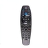 Replacement Remote Control For DSTV Explorer