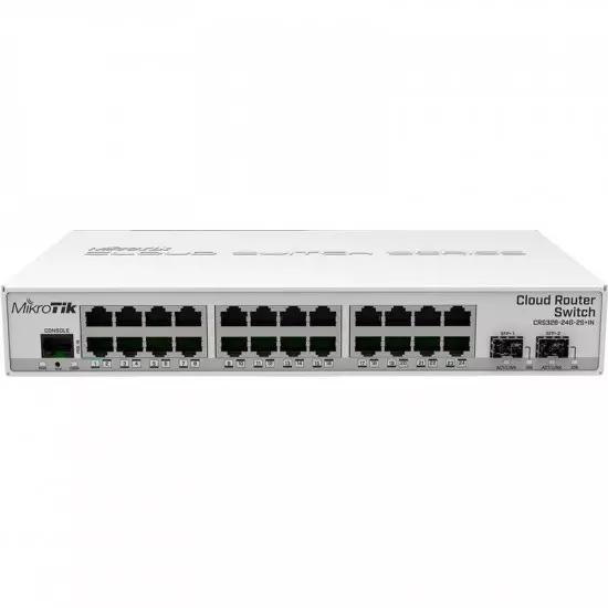 MikroTik CRS326-24G-2S + IN, 16port GB cloud router switch | Gear-up.me