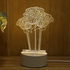 althiqahkey Romantic Love 3D Light LED Night Light Acrylic Decorative Light-E_United States