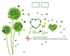 MEMORiX Removable Wall Decor Sticker - I Love You Large Green Flower Photo Frame