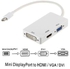 Mini Display Port To VGA/HDMI/DVI Adapter-Apple Enable