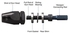 M5 Rivet Nut Gun Head Nozzle Self-locking Accessory Black
