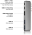 بيرغو دونجل محول موزع USB C صغير لجهاز ماك بوك اير 2023-2018 وماك بوك برو 13 M2 2022-2016، ماك بوك اير USB مع 4K HDMI 100 واط PD، 40Gbps TB3 5K@60Hz، USB-C و2 USB 3.0