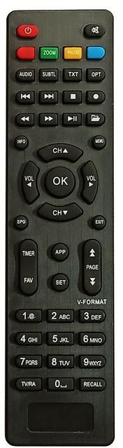 Remote Control For Astra Receiver 9900 - 10500 HD