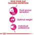 Royal Canin  Feline Health Nutrition Exigent Savor Sensation Cat Food (2 kg)