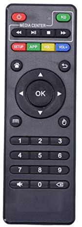 Replacement Remote Control, Portable TV Box Remote Control for Android TV Box X96/X96 Mini/X96w Streaming Media Player