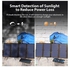 3 USB Ports 28W Solar Charger(5V/4.8A Max), Portable SunPower Solar Panel for Camping, IPX4 Waterproof, Compatible with iPhone 11/XS/XS Max/XR/X/8/7, iPad, Samsung Galaxy LG etc.